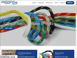 Sites similar to performancerigging.co.uk