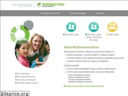 Sites similar to performanceseries.com