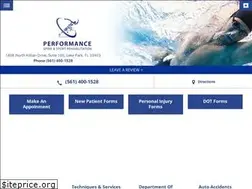 Sites similar to performancespinesport.com