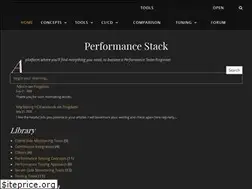 Sites similar to performancestack.in