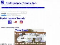 Sites similar to performancetrends.com