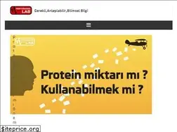 Sites similar to performanslab.com