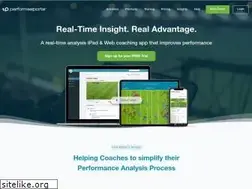 Sites similar to performasports.com