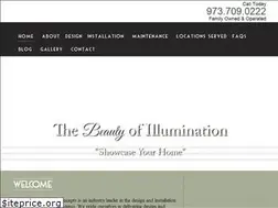 Sites similar to performingnightly.com