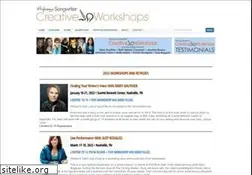 Sites similar to performingsongwriter.com