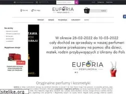 Sites similar to perfumeria-euforia.pl