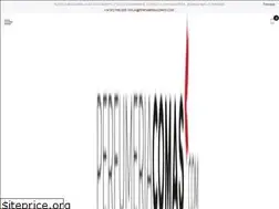 Sites similar to perfumeriacomas.com