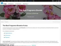 Sites similar to perfumes.factoidz.com