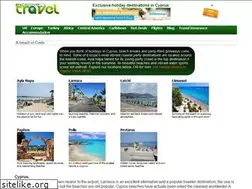Sites similar to perfumeworld.co.uk