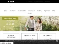 Sites similar to perfumy.fm