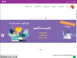 Sites similar to pergas-inst.com