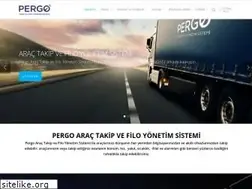 Sites similar to pergo.com.tr