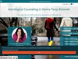 Sites similar to periastra.com