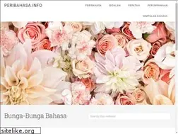 Sites similar to peribahasa.info