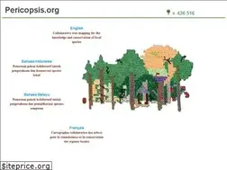 Sites similar to pericopsis.org