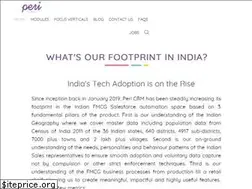Sites similar to pericrm.com