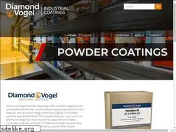 Sites similar to peridiumpowder.com