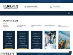Sites similar to perigoneng.com