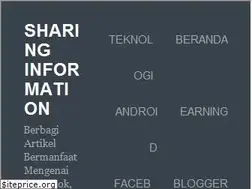 Sites similar to perilian.blogspot.com