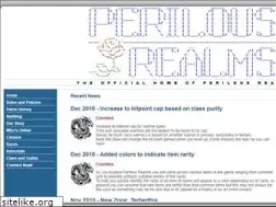 Sites similar to perilousrealms.com