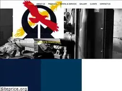 Sites similar to perintisgenset.com
