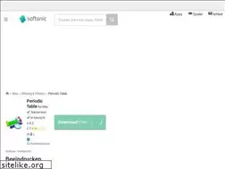Sites similar to periodic-table.softonic.de