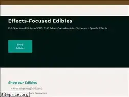 Sites similar to periodicedibles.com