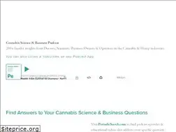 Sites similar to periodiceffects.com