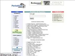 Sites similar to periodicos.com.ar