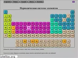 Sites similar to periodictable.ru