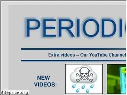 Sites similar to periodicvideos.com
