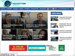 Sites similar to periodista360.com