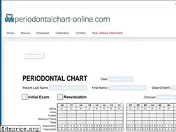 Sites similar to periodontalchart-online.com
