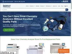 Sites similar to peripheralvisions.com
