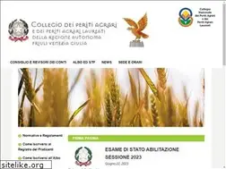 Sites similar to peritiagrari.ud.it