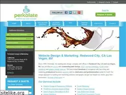Sites similar to perkolate.com