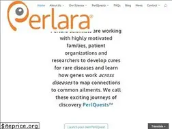 Sites similar to perlara.com