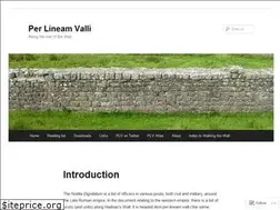 Sites similar to perlineamvalli.wordpress.com