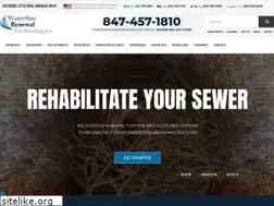 Sites similar to perma-liner.com