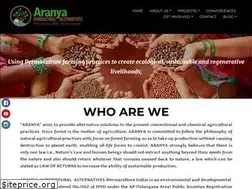 Sites similar to permacultureindia.org