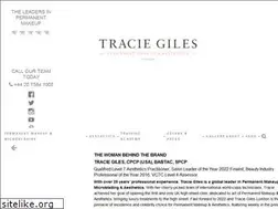 Sites similar to permanentmakeup-london.co.uk