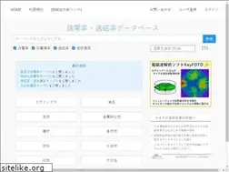 Sites similar to permittivity.jp