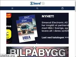 Sites similar to permo.no