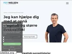 Sites similar to pernielsen.com