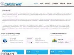 Sites similar to pernik-lan.net