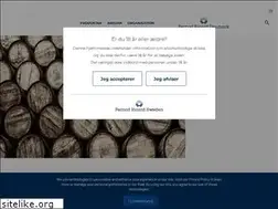 Sites similar to pernod-ricard-denmark.com