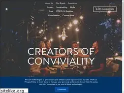 Sites similar to pernod-ricard-usa.com