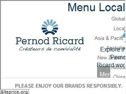 Sites similar to pernodricard.com