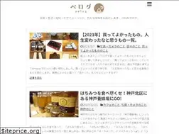 Sites similar to pero-blog.com