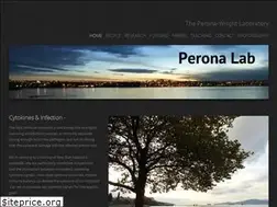 Sites similar to peronalab.uk